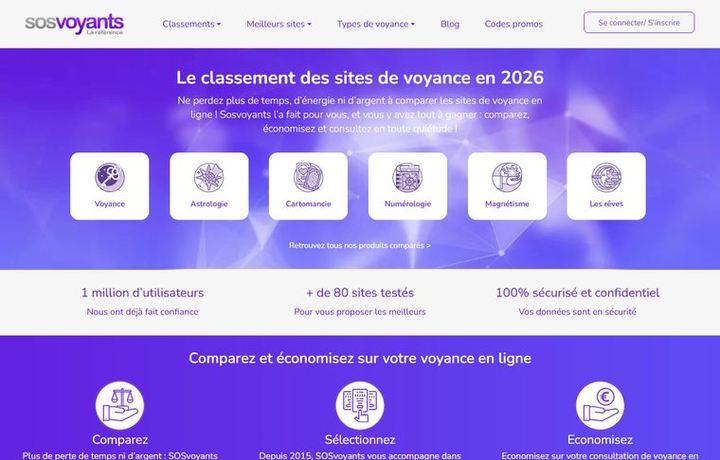 Page d'accueil de sosvoyants.com